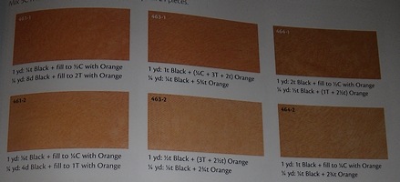 Sample page and color measurement