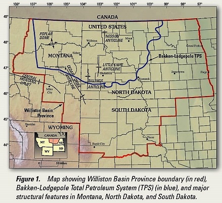 Bakken Oil Formation