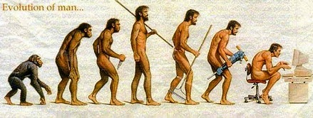 Evolution of Man